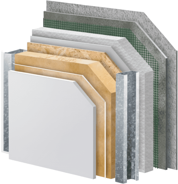 Diagrama de capas de muro Steel Frame